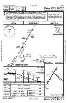RNAV (GPS) RWY 02 chart preview