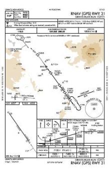 RNAV (GPS) RWY 31 chart preview