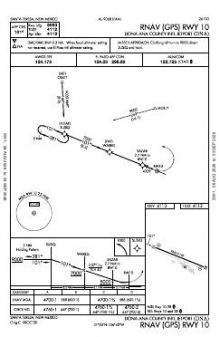 RNAV (GPS) RWY 10 chart preview