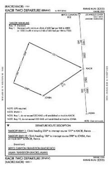 KACIR TWO (RNAV) chart preview