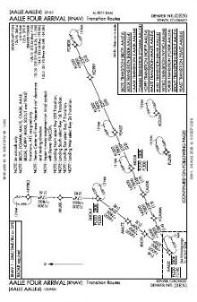 AALLE FOUR (RNAV) chart preview