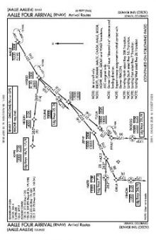 AALLE FOUR (RNAV), CONT.1 chart preview