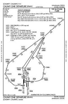 CHUWY ONE (RNAV) chart preview