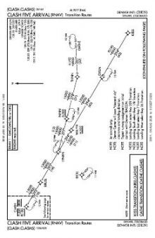 CLASH FIVE (RNAV) chart preview