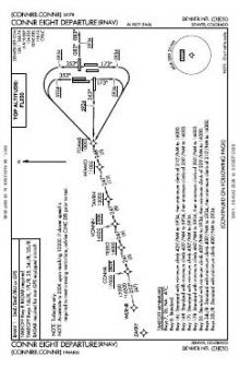 CONNR EIGHT (RNAV) chart preview