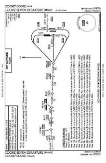 COORZ SEVEN (RNAV) chart preview