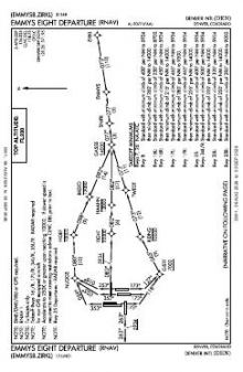 EMMYS EIGHT (RNAV) chart preview