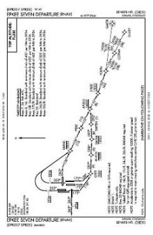 EPKEE SEVEN (RNAV) chart preview