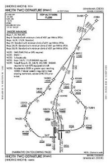 HHOTH TWO (RNAV) chart preview