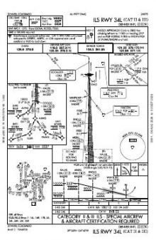 ILS RWY 34L (CAT II - III) chart preview