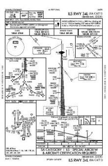 ILS RWY 34L (SA CAT I) chart preview