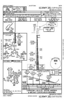ILS RWY 35L (CAT II - III) chart preview
