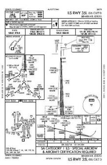 ILS RWY 35L (SA CAT I) chart preview
