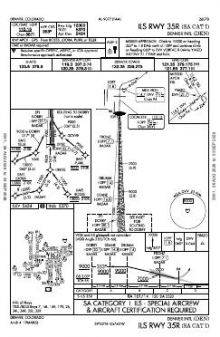 ILS RWY 35R (SA CAT I) chart preview