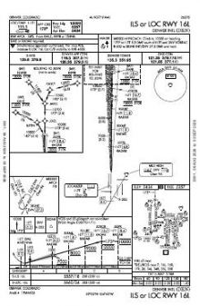 ILS OR LOC RWY 16L chart preview