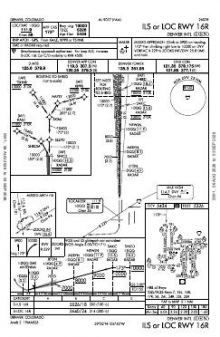 ILS OR LOC RWY 16R chart preview