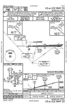 ILS OR LOC RWY 25 chart preview