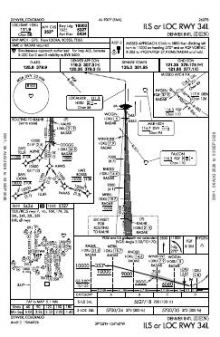 ILS OR LOC RWY 34L chart preview