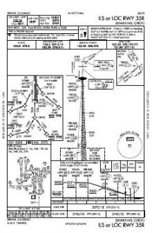 ILS OR LOC RWY 35R chart preview