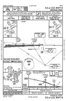 ILS OR LOC RWY 08 chart preview