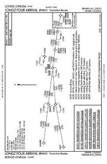 LONGZ FOUR (RNAV) chart preview