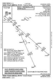 NIIXX FOUR (RNAV) chart preview