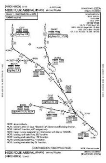 NIIXX FOUR (RNAV), CONT.1 chart preview