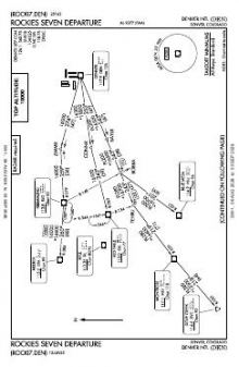 ROCKIES SEVEN chart preview