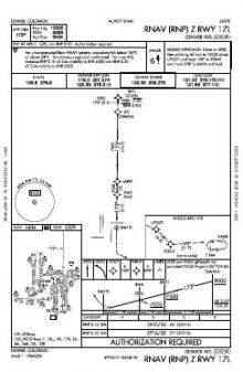 RNAV (RNP) Z RWY 17L chart preview