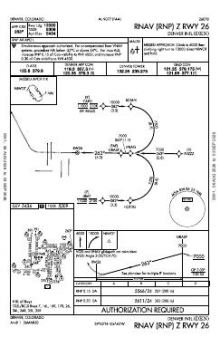 RNAV (RNP) Z RWY 26 chart preview