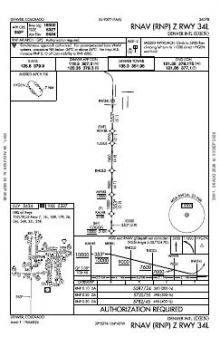 RNAV (RNP) Z RWY 34L chart preview