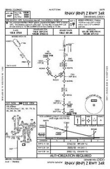 RNAV (RNP) Z RWY 34R chart preview