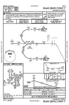 RNAV (RNP) Z RWY 07 chart preview