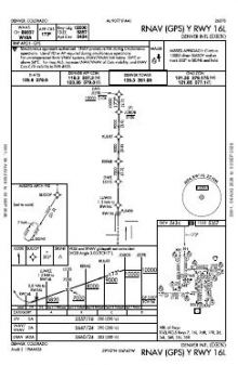 RNAV (GPS) Y RWY 16L chart preview