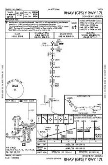 RNAV (GPS) Y RWY 17L chart preview