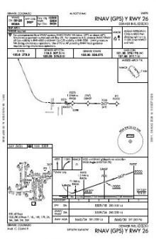 RNAV (GPS) Y RWY 26 chart preview