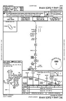 RNAV (GPS) Y RWY 34L chart preview