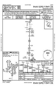 RNAV (GPS) Y RWY 35L chart preview