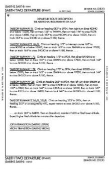 SABTH TWO (RNAV), CONT.1 chart preview