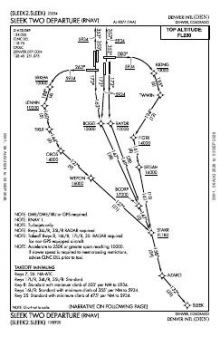 SLEEK TWO (RNAV) chart preview