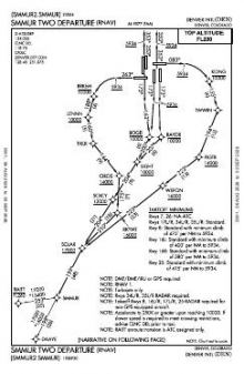SMMUR TWO (RNAV) chart preview
