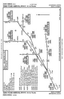 SSKII FOUR (RNAV), CONT.1 chart preview