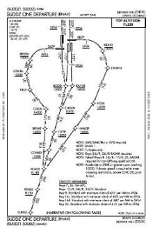 SUDDZ ONE (RNAV) chart preview