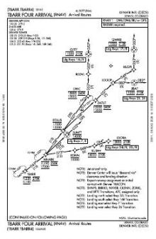 TBARR FOUR (RNAV), CONT.1 chart preview