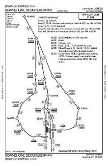 XXWNG ONE (RNAV) chart preview