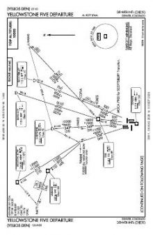 YELLOWSTONE FIVE chart preview