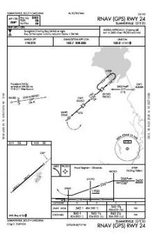 RNAV (GPS) RWY 24 chart preview