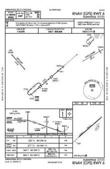 RNAV (GPS) RWY 06 chart preview