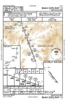 RNAV (GPS) RWY 13 chart preview