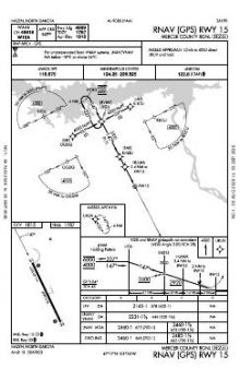 RNAV (GPS) RWY 15 chart preview